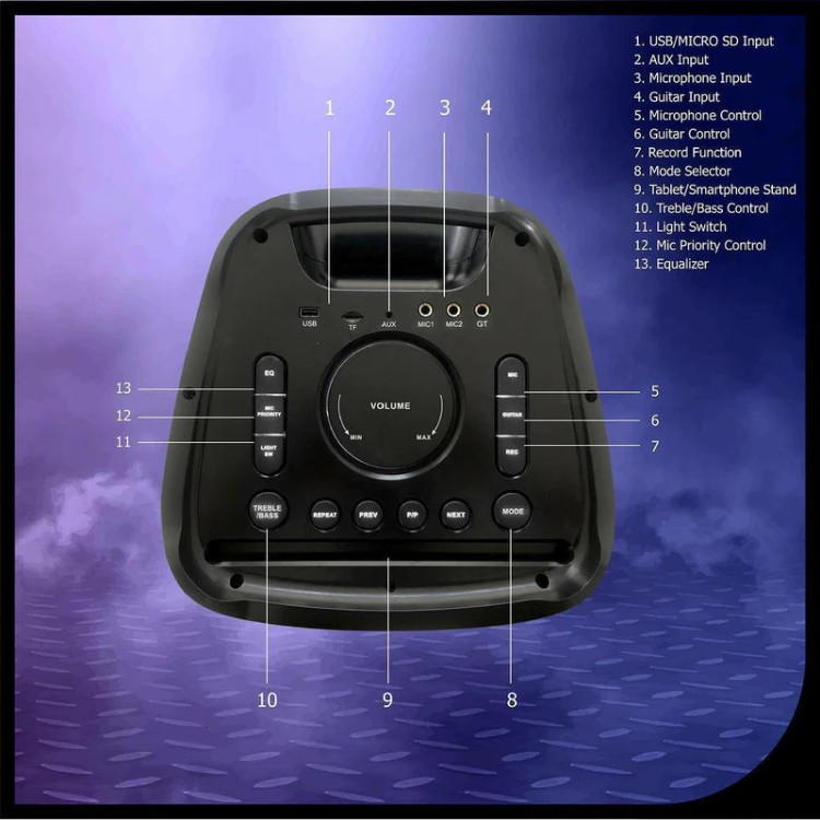 اسپیکر بلوتوثی قابل حمل دینلاین مدل DINLINE-DS-1100
